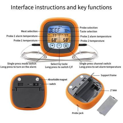 Digital Kitchen Thermometer With Color Screen For Baking showing color display, dual probe readings, magnetic back and AAA battery compartment