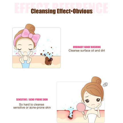 Duosi 2in1 Electric Facial Cleansing Brush For Daily Face Care - illustration showing deep cleansing vs hand wash for sensitive and acne-prone skin