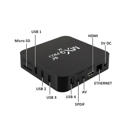 Compact Android TV Box for Streaming HD Movies and Shows with RK30 CPU 1GB RAM HDMI Ethernet Micro SD and multiple USB ports
