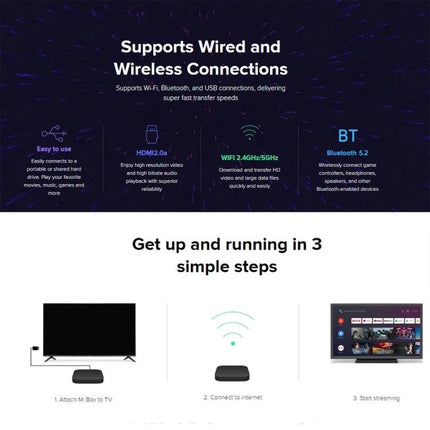 Xiaomi 4K HDR Google TV Streaming Media Player showing wired and wireless connections, HDMI, WiFi, Bluetooth and 3-step setup diagram
