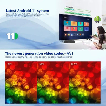 Tanix X4 Android 11 Smart TV Box for 4K Streaming and Dual Band WiFi