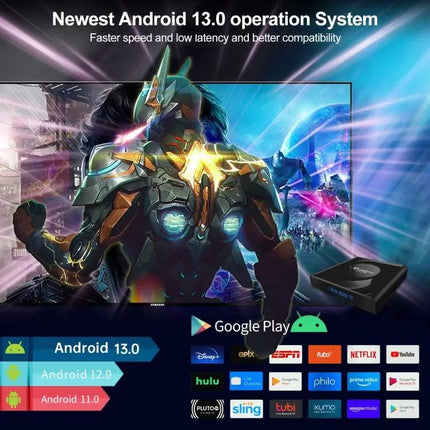 Android Smart TV Box with Remote for Streaming Media