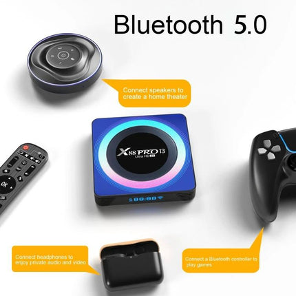 Compact Android Smart TV Box with Remote for Streaming Media shown with remote, controller and Bluetooth accessories
