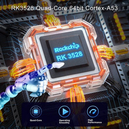 Compact Android Smart TV Box with Remote for Streaming Media showing Rockchip RK3528 quad-core processor close-up