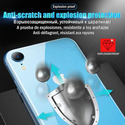 Soft Hydrogel Film Full Cover Back Protector For Smartphones showing clear, anti-scratch, explosion-proof shield on curved blue smartphone back
