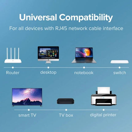 UGREEN Cat6 Gigabit Ethernet Cable for Home Networking connecting router desktop notebook smart TV TV box and digital printer for stable wired speeds
