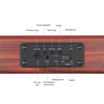 Daily Companion Wooden Bluetooth Speaker For Home And Travel showing labeled controls TF slot AUX input charging port power switch