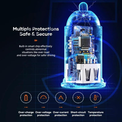 Rock Compact Dual USB Car Charger For In Car Use On The Go showing internal circuitry and multiple protections icons