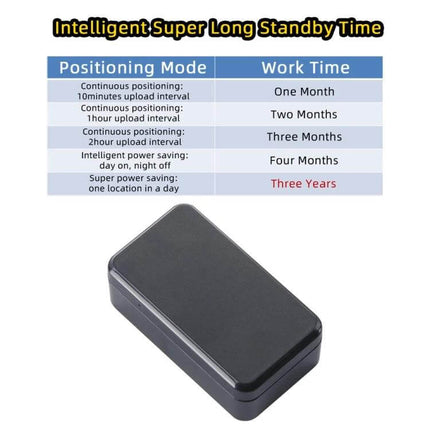 G11 Magnetic Vehicle GPS Tracker for Easy Location Tracking showing standby time chart and black magnetic tracker device