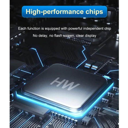 USB-C Adapter for HDMI and VGA Video Connections showing high-performance HW chip close-up for smooth video output and no delay