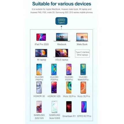 USB-C Adapter for HDMI and VGA Video Connections connecting Type-C devices to monitors, laptops, tablets and smartphones for presentations and streaming