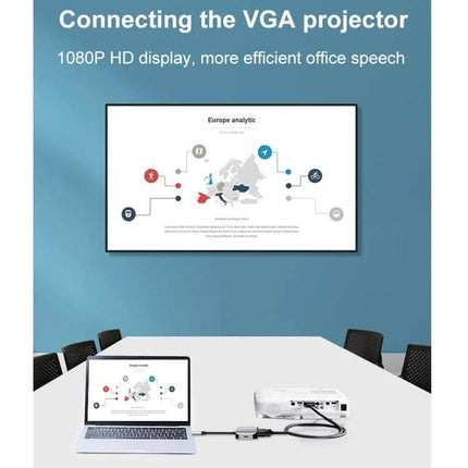 USB-C Adapter for HDMI and VGA Video Connections showing laptop connected to projector and HDMI display for presentations and screen extension