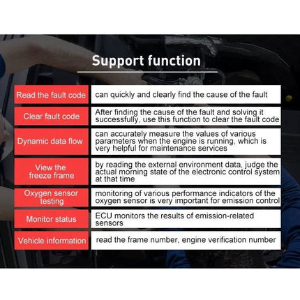 Konnwei Tool for Checking Car Batteries in Daily Drives showing support functions list for OBD2 diagnostics