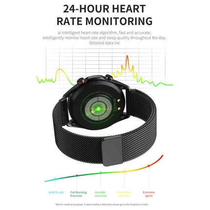 Essential Smart Watch for Everyday Health and Activity Tracking with 24-hour heart rate monitoring and mesh band, step and activity reminders