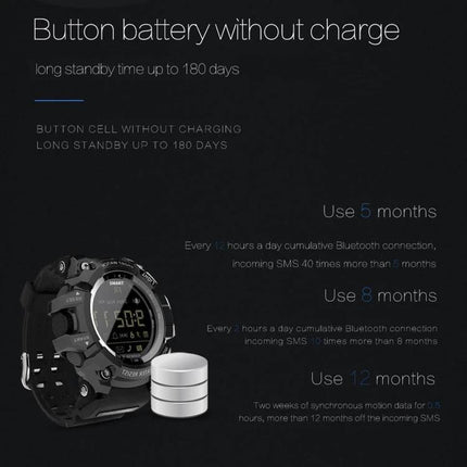 Lokmat Smart Watch for Daily Activity Tracking and Notifications showing long standby button battery and usage months info