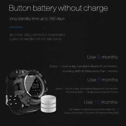 Lokmat Smart Watch for Daily Activity Tracking and Notifications | Syndmart