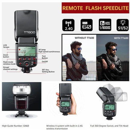 Godox Wireless Flash Speedlite for Canon and Nikon DSLR Cameras showing TT600 unit with 2.4G wireless, GN60, HSS, and demo before/after portraits
