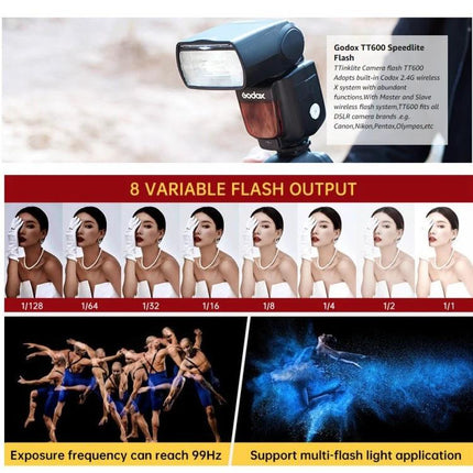 Godox Wireless Flash Speedlite for Canon and Nikon DSLR Cameras showing TT600 flash head, 8 variable flash output examples, remote 2.4G wireless and high-speed sync features