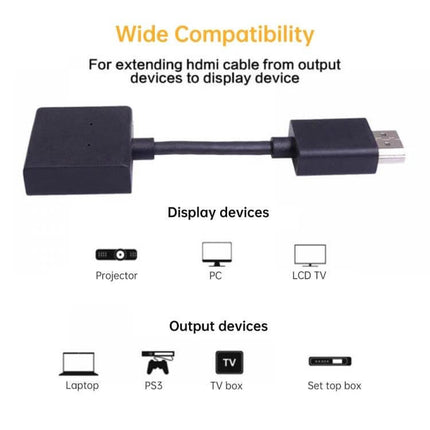 Rotatable Gold-Plated HDMI Extension Cable for 4K Connections showing compact rotatable adapter and compatibility with projectors, PCs, LCD TVs, laptops and consoles
