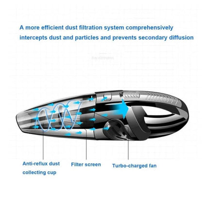 Car Handheld Wireless Vacuum Cleaner USB Charging For Interiors - cutaway view showing anti-reflux dust cup, filter screen and turbo-charged fan airflow