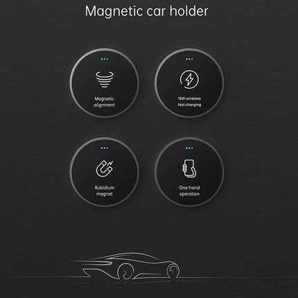 JOYROOM Magnetic Wireless Car Charger Holder for Smartphones showing magnetic alignment, 15W fast charging, rubidium magnet, and one-hand operation icons