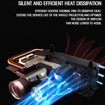 Portable Android Projector for Home Entertainment Use showing internal heat dissipation system with fan and copper fins