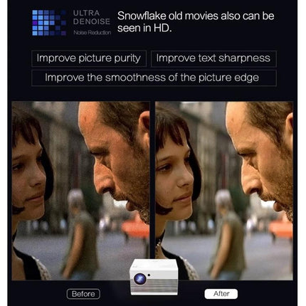 Portable Android Projector for Home Entertainment Use showing before and after ultra denoise image clarity comparison