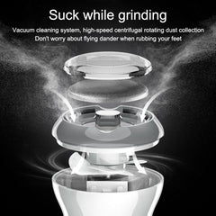 Multifunctional Electric Foot Grinder for Callus Removal and Pedicure Care