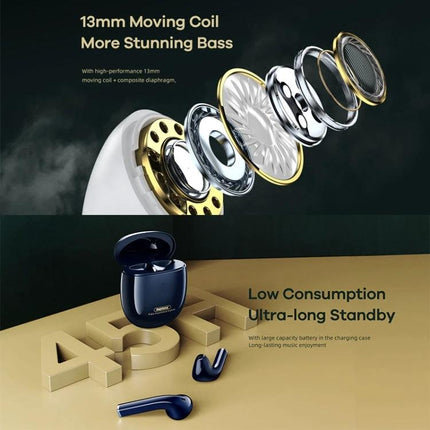 Remax TWS Earphones For Commuting And Daily Listening showing exploded driver, charging case, and earbuds for commute and gym