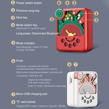 Remax Portable Bluetooth Speaker For Outdoor Travel And Picnics compact red green retro speaker showing buttons, knob, ports