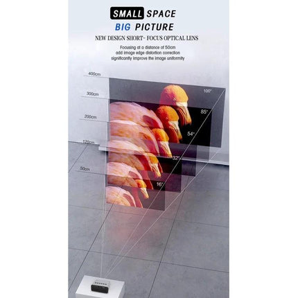 Portable LED Projector for Home Theater and Movie Viewing projecting multiple screen sizes in a small space demonstration
