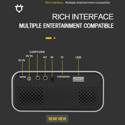 Portable LED Projector for Home Theater and Movie Viewing rear view showing 5V IN, 9V IN, earphone, AV, IR, TF card slot and USB ports