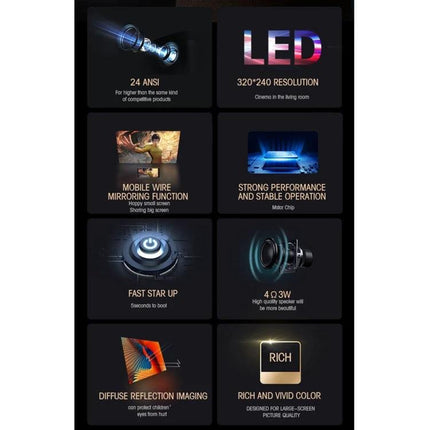 Portable LED Projector for Home Theater and Movie Viewing compact LED projector features 320x240 resolution, mobile mirroring, strong performance