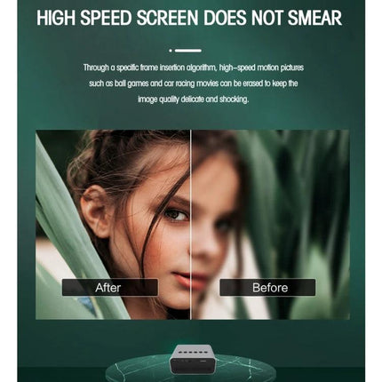 Portable LED Projector for Home Theater and Movie Viewing showing split before-and-after high-speed screen clarity comparison