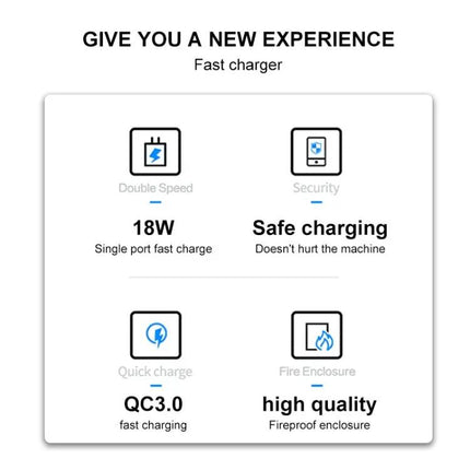 WK WP-U57 24W QC3.0 Fast Charger With USB To 8 Pin Cable US EU UK Plug | Syndmart