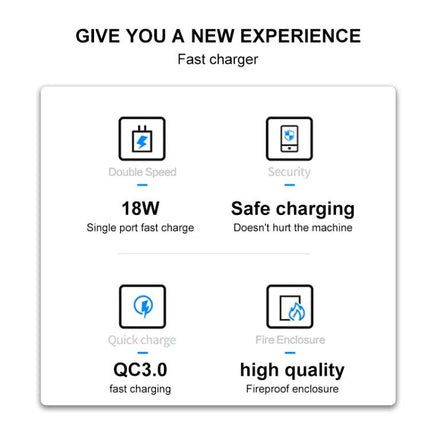 WK WP-U57 24W QC3.0 Fast Charger With USB To 8 Pin Cable US EU UK Plug - white compact QC3.0 fast charger, safe charging, fireproof enclosure