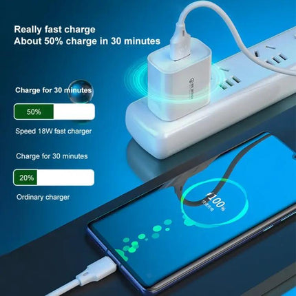 WK WP-U57 24W QC3.0 Fast Charger With USB To 8 Pin Cable US EU UK Plug | Syndmart