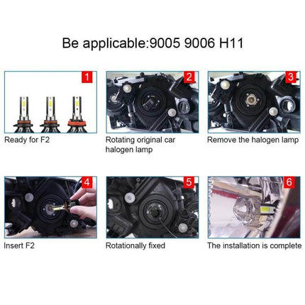 Car LED Headlights Waterproof For Reliable Night Driving - installation steps showing bulb types, removing halogen lamp, inserting and fixing LED F2
