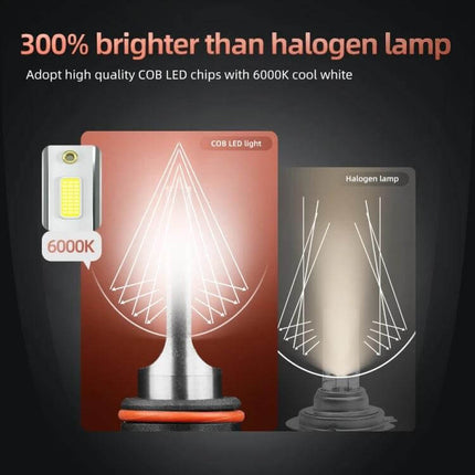 Car LED Headlights Waterproof For Reliable Night Driving - 6000K COB LED 300% brighter than halogen, waterproof aluminum body, 2500 lm per bulb