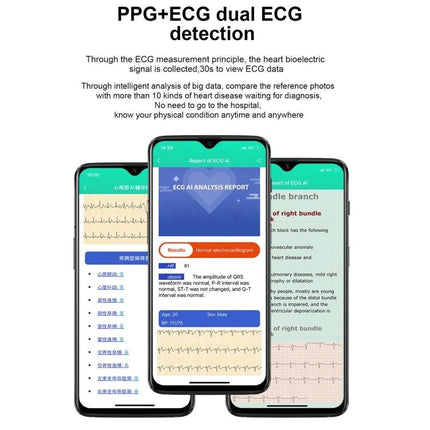 Essential Daily Companion for Health Awareness Monitoring wearable showing PPG+ECG dual ECG detection and AI analysis report on smartphone