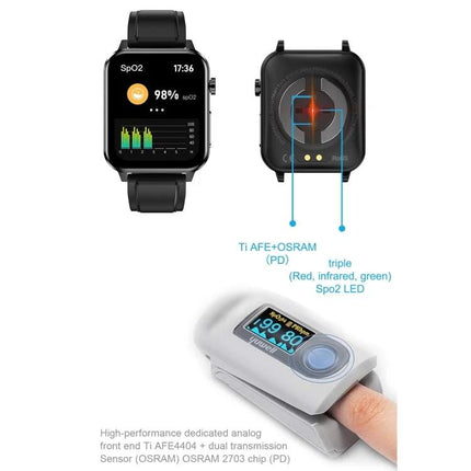 Essential Daily Companion for Health Awareness Monitoring wearable smartwatch and fingertip pulse oximeter showing SpO2 and heart rate readings