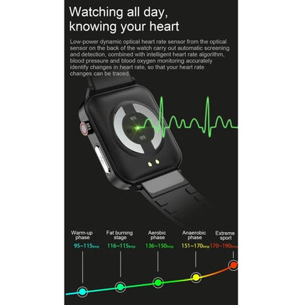 Essential Smart Watch for Daily Health and Activity Tracking showing heart rate monitoring, step and workout phases on black background