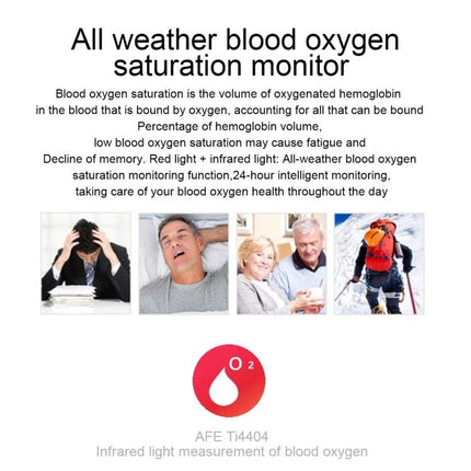 Essential Smart Watch for Daily Health and Activity Tracking with all-weather blood oxygen saturation monitor and 24-hour heart rate tracking
