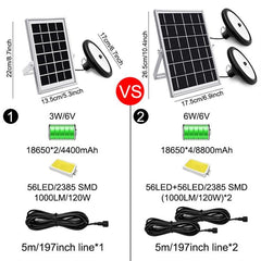 Lámpara LED de inducción inteligente 2 en 1 con 112 LED y luz solar para interiores y exteriores, para jardín y garaje