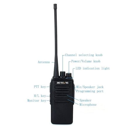 Retevis RT1 Handheld Walkie Talkie for Everyday Communication black unit with antenna, knobs and labeled ports for hiking, construction, events