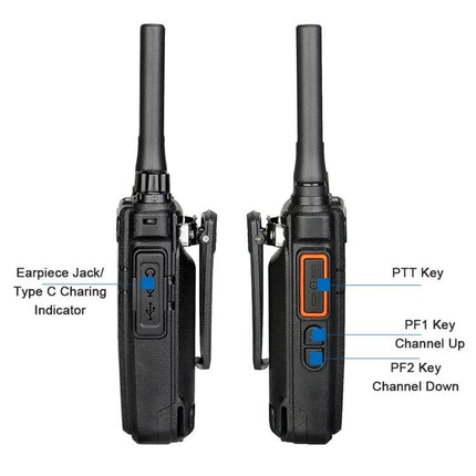 RETEVIS License-Free Bluetooth Walkie Talkie for Daily Use showing side view with antenna, buttons, Type-C charging port and belt clip