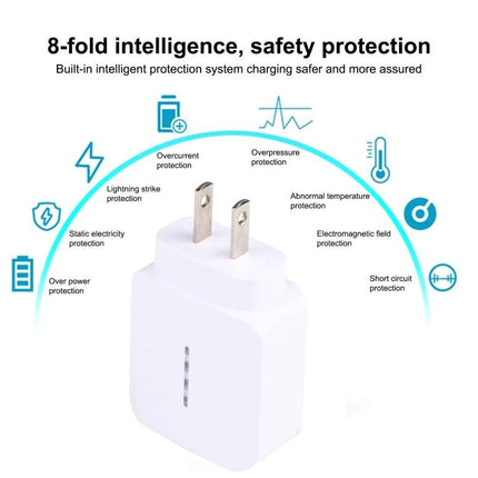 Essential Travel Charger for Devices During Daily Commutes compact dual-port white wall charger with 8-fold safety protection icons