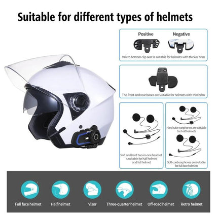 WUPP Motorcycle Bluetooth Headset For Hands Free Riding mounted on white full-face helmet showing speakers, mic, and helmet compatibility guide