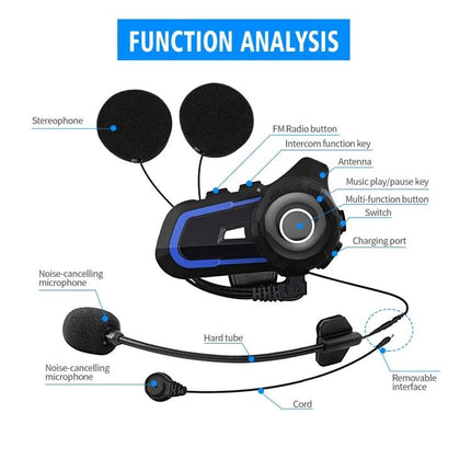 WUPP Motorcycle Bluetooth Headset For Hands Free Riding showing unit with mic, speakers, buttons, antenna and charging port
