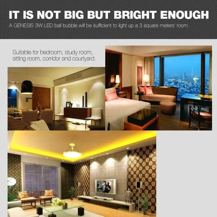 Energy-Efficient LED Bulb for Everyday Home and Office Lighting